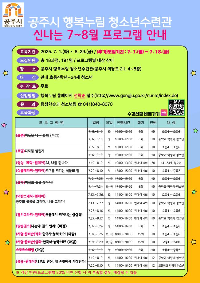 (원데이) 목공: 도마 만들기